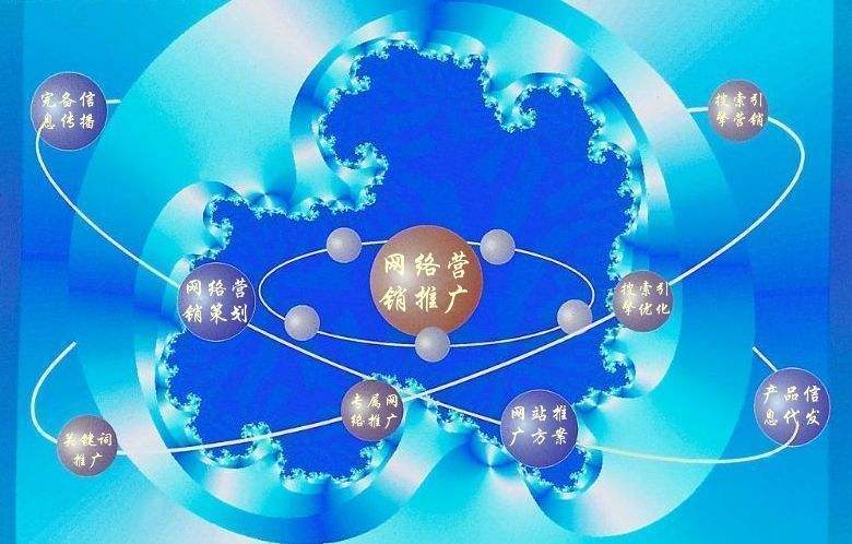 冷水滩新媒体运营企业需要掌握的网络推广技巧有哪些